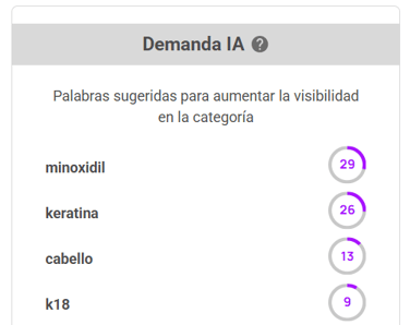 Sugerencias IA para alinearse a la demanda-4