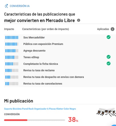 Sugerencias IA para mejorar la conversión de una publicación en Nubimetrics