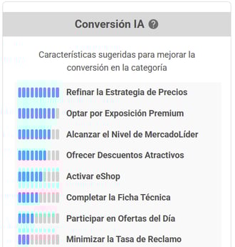 Sugerencias IA para potenciar la conversión en la categoría Gimnasios Multifuncionales