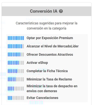 Sugerencias IA para potenciar la conversión-2