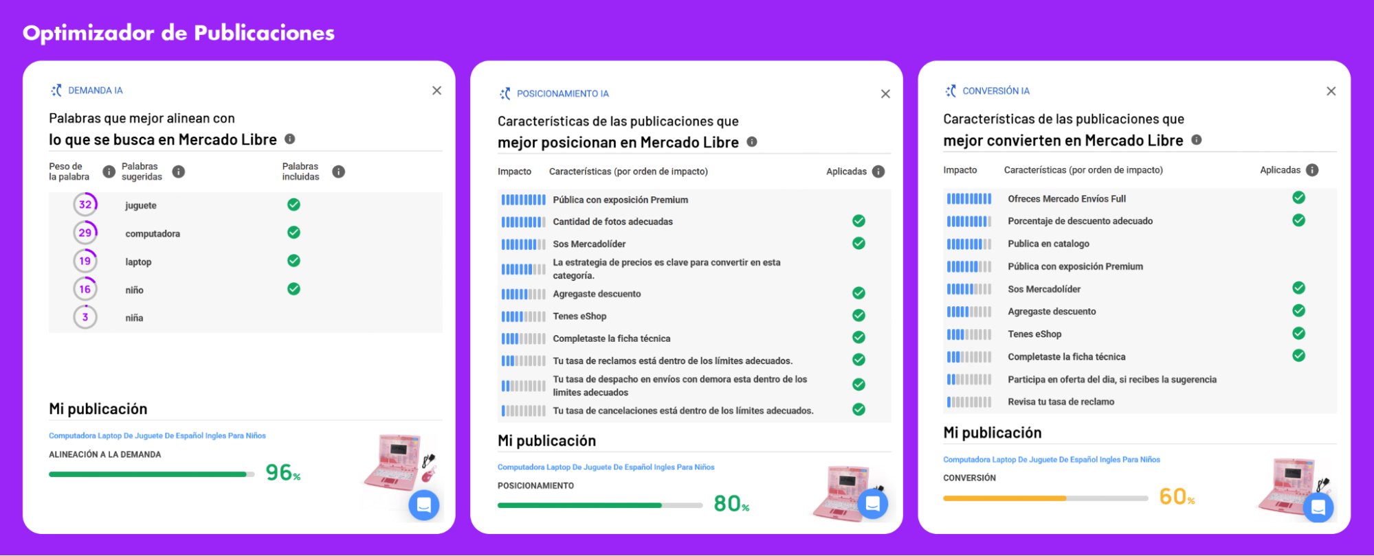 Sugerencias del Optimizador de Publiaciones de Nubimetrics