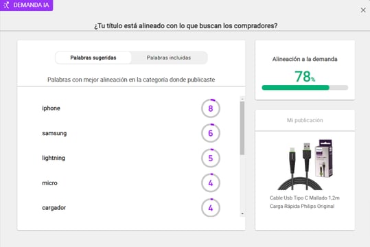 Sugerencias para alineación de la demanda