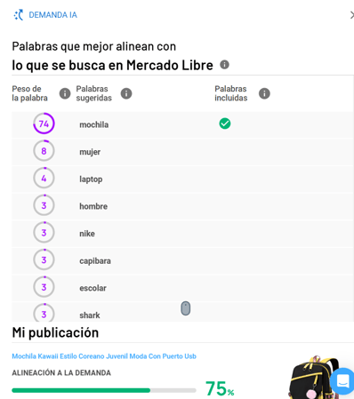 Sugerencias para alinearse a la demanda