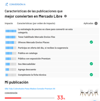 Sugerencias para mejorar la conversión de una publicación