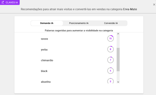 Sugestões IA com melhorias-chave para anúncios de uma categoria na Nubimetrics