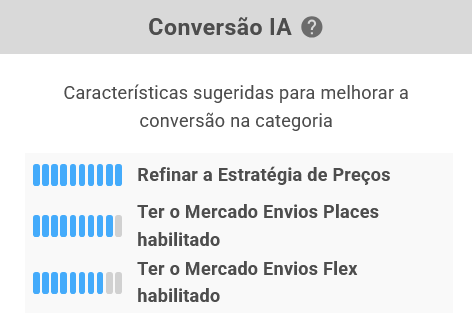 Sugestões IA da categoria Televisores do Mercado Livre na Nubimetrics
