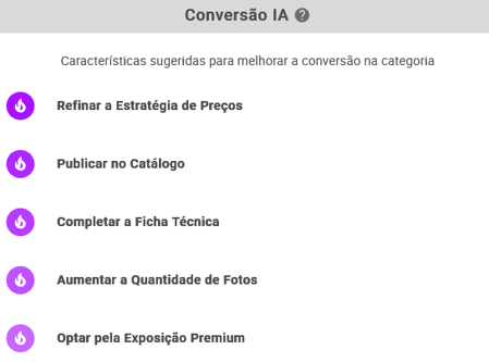 Sugestões IA da subcategoria Lençóis na Nubimetrics