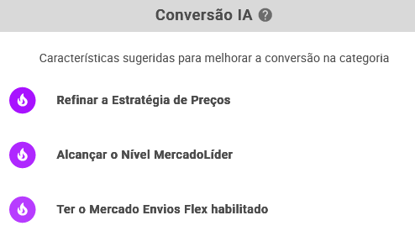 Sugestões IA da subcategoria Moda Praia do Mercado Livre na Nubimetrics