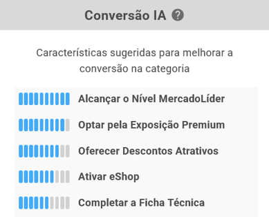 Sugestões IA da subcategoria Moletons do Mercado Livre na&nbsp;Nubimetrics