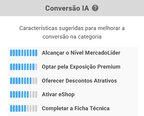 Sugestões IA da subcategoria Moletons do Mercado Livre na&nbsp;Nubimetrics