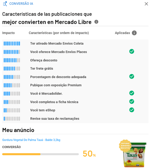 Sugestões IA para melhorar a conversão de anúncio do Mercado Livre na Nubimetrics