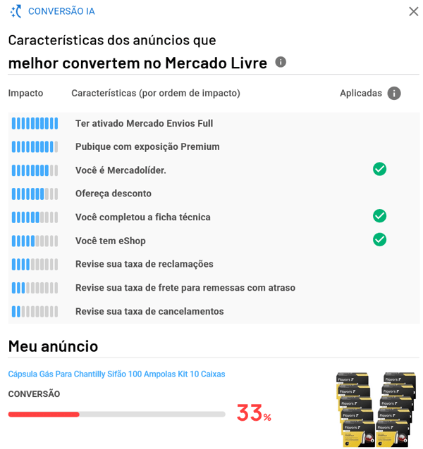 Sugestões IA para melhorar a conversão de um anúncio na Nubimetrics