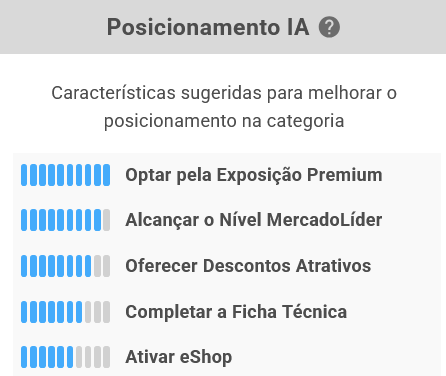 Sugestões IA para subcategoria Smart TV do Mercado Livre na Nubimetrics
