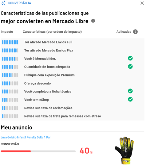 Sugestões IA para um anúncio do Mercado Livre na Nubimetrics