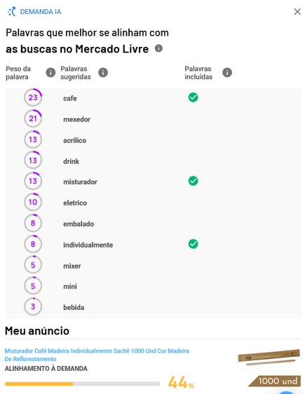 Sugestões IA para um anúncio no Otimizador de Anúncios da Nubimetrics