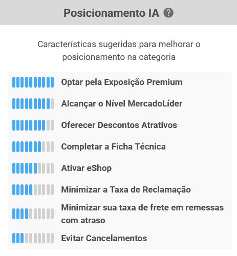 Ranking de sugestões IA para uma subcategoria do Mercado Livre