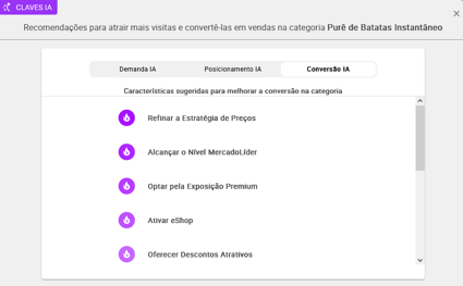 Sugestões de IA para melhorar a conversão em uma categoria do Mercado Livre na Nubimetrics