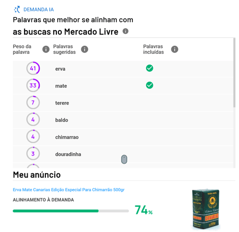 Sugestões de demanda IA de um anúncio na Nubimetrics