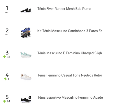 Tênis mais vendidos no Mercado Livre