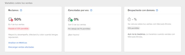 Tela de exibição das variáveis ​​de um vendedor no Mercado Livre