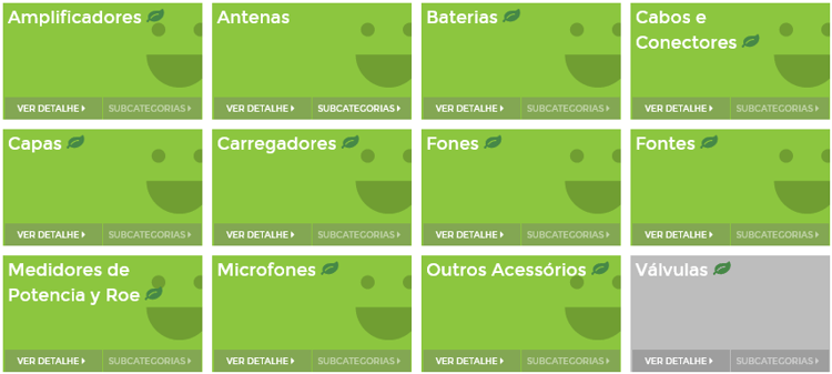 Tela de oportunidades da subcategoria Acessórios para rádios comunicadores do Mercado Livre na Nubimetrics