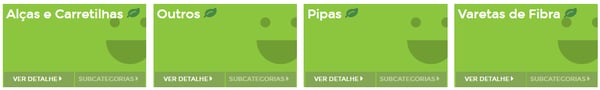 Tela de oportunidades da subcategoria Pipas e acessórios na Nubimetrics