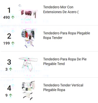 Tendederos más vendidos en Mercado Libre Uruguay