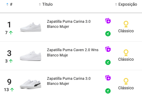 Tenis femeninos más vendidos en Mercado Libre Chile