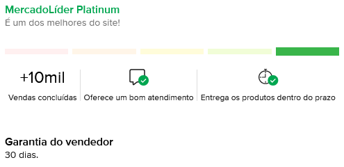 Termômetro de reputação de um vendedor no Mercado Livre