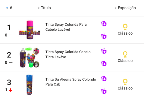 Tintas coloridas para cabelo mais vendidas no Mercado Livre em outubro de 2025