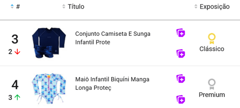 Trajes de banho infantil mais vendidos no Mercado Livre