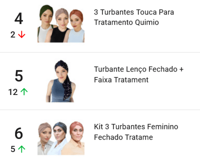 Turbantes mais vendidos no Mercado Livre