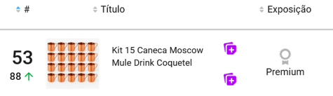 Caneca Moscow Mule mais vendida no Mercado Livre