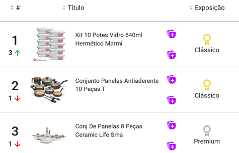 Utensílios de cozinha mais vendidos no Mercado Livre