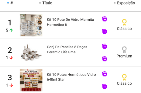 Utensílios de cozinha mais vendidos no Mercado Livre