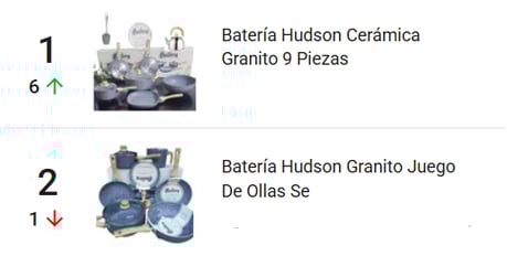 Utensilios de cocina más vendidos en Mercado Libre Argentina