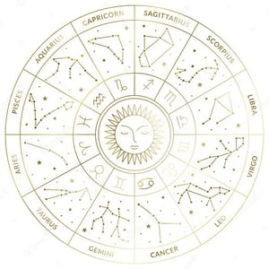 Vale a pena vender produtos de astrologia e esoterismo