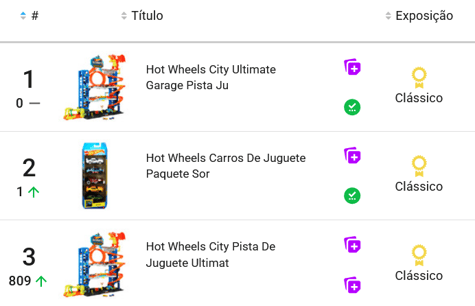 Vehículos de Juguete más vendidos en México