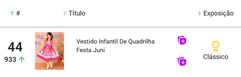 Vestido de quadrilha mais vendido no Mercado Livre