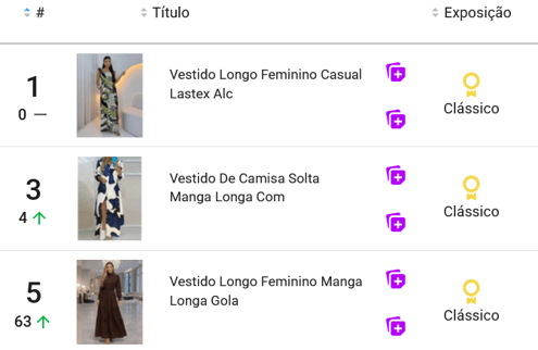 Vestidos mais vendidos no Mercado Livre