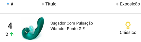 Vibrador mais vendido no Mercado Livre