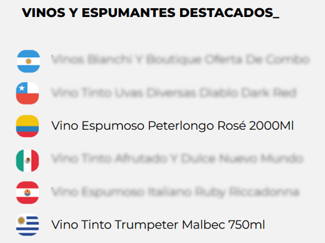 Vinos y espumantes más vendidos en Mercado Libre