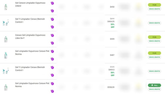 Vista de la búsqueda del gel limpiador de CeraVé en el Explorador de Publicaciones de Nubimetrics
