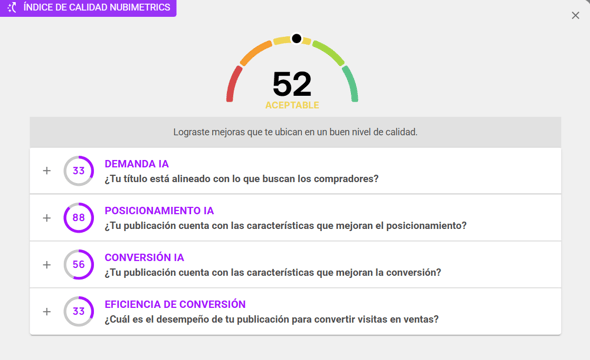 Vista del Índice de Calidad Nubimetrics de una publicación