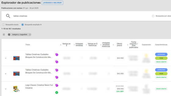 Vista del Explorador de Publicaciones de Nubimetrics (6)