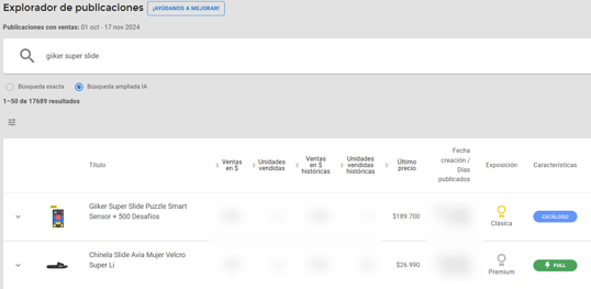 Vista del Explorador de Publicaciones de Nubimetrics (8)