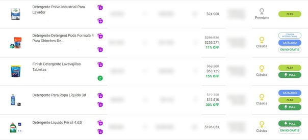 Vista del Explorador de Publicaciones de Nubimetrics - Búsqueda de detergente