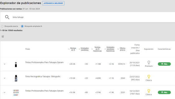 Vista del Explorador de Publicaciones de Nubimetrics-2