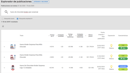 Vista del Explorador de Publicaciones de Nubimetrics-Feb-05-2025-01-27-18-1666-PM