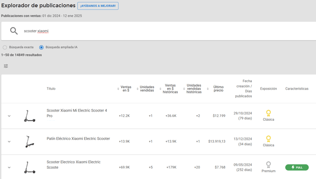 Vista del Explorador de Publicaciones de Nubimetrics-Feb-12-2025-08-27-28-7474-PM